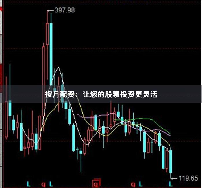 按月配资：让您的股票投资更灵活