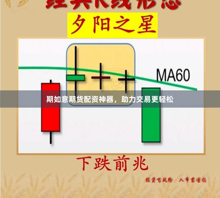 期如意期货配资神器，助力交易更轻松