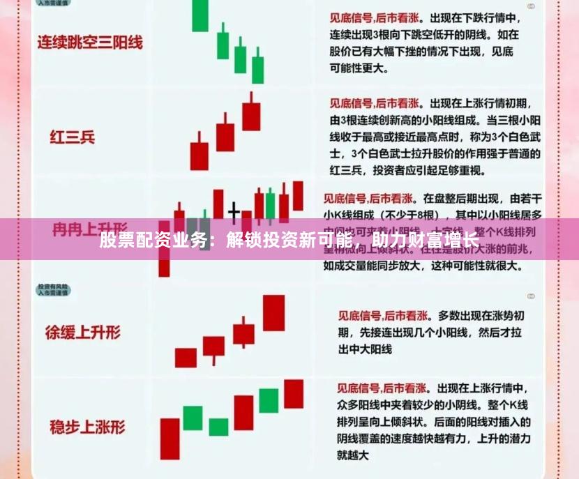 股票配资业务：解锁投资新可能，助力财富增长