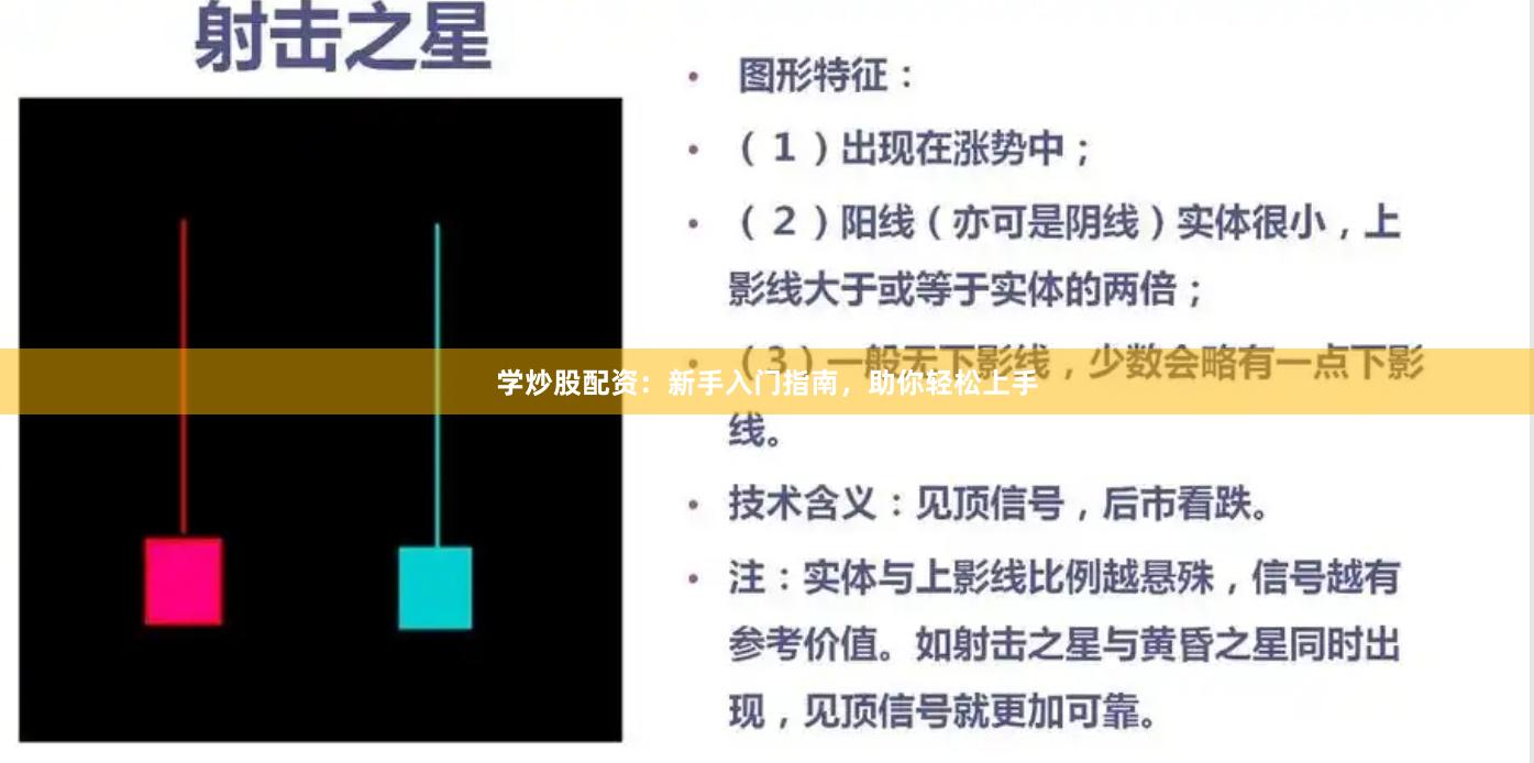 学炒股配资：新手入门指南，助你轻松上手