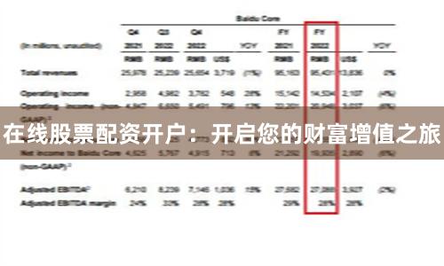 在线股票配资开户：开启您的财富增值之旅