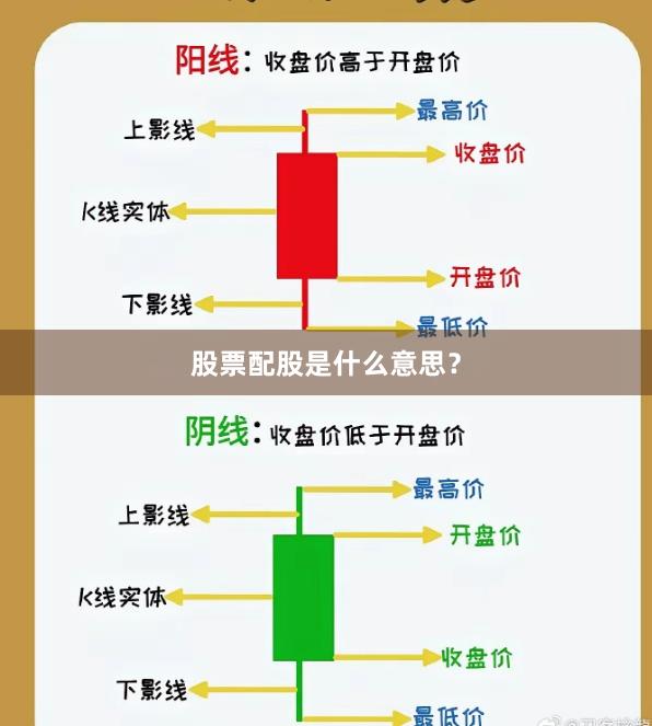 股票配股是什么意思？
