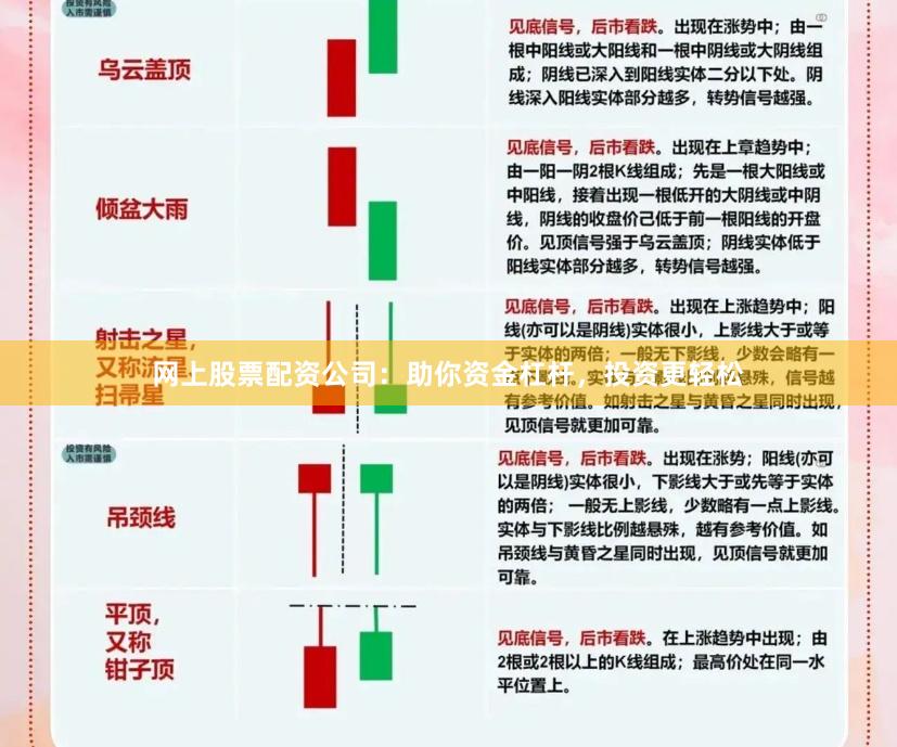 网上股票配资公司：助你资金杠杆，投资更轻松