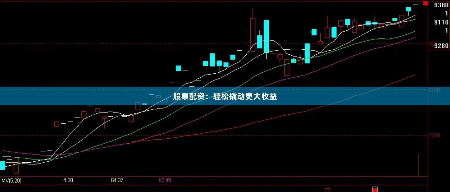 股票配资:轻松撬动更大收益