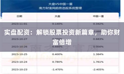 实盘配资：解锁股票投资新篇章，助你财富倍增