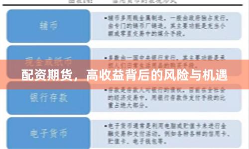 配资期货，高收益背后的风险与机遇