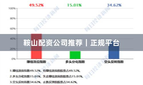 鞍山配资公司推荐｜正规平台