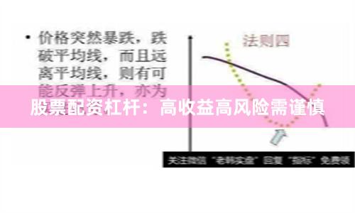 股票配资杠杆:高收益高风险需谨慎
