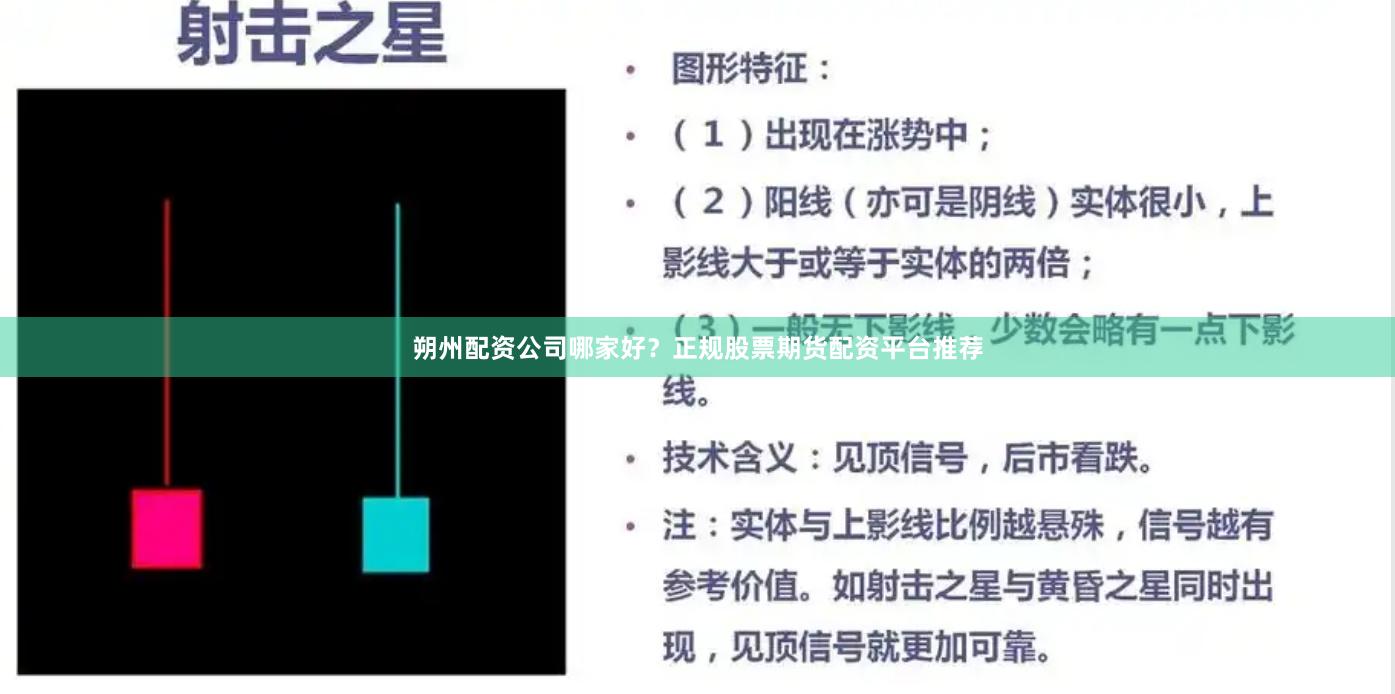 朔州配资公司哪家好？正规股票期货配资平台推荐