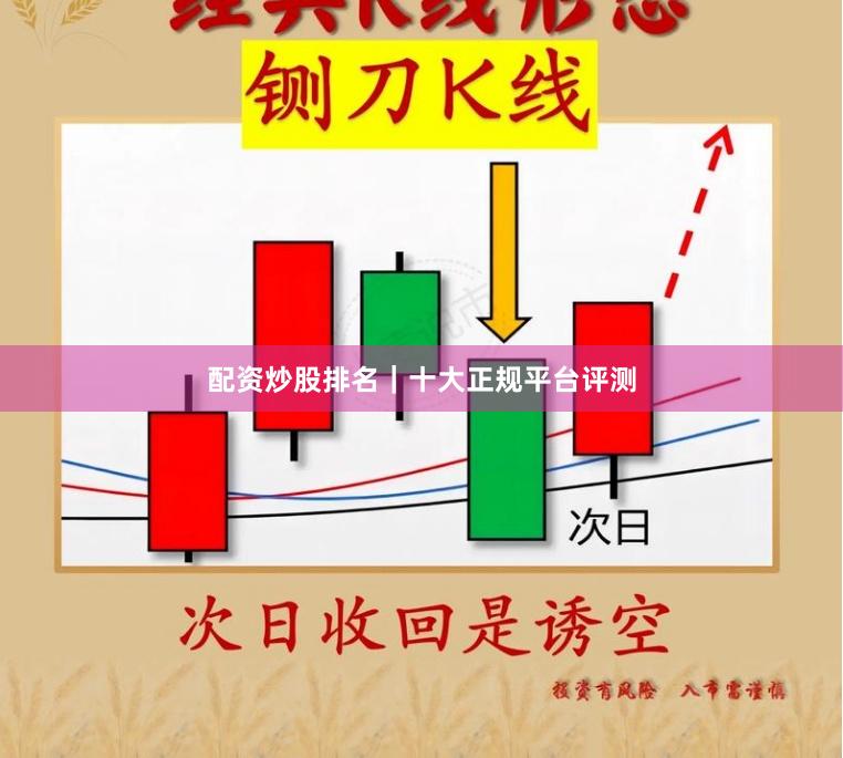 配资炒股排名｜十大正规平台评测