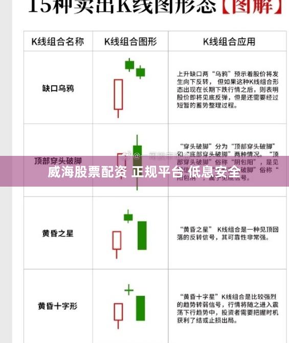 威海股票配资 正规平台 低息安全